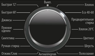 Стиральная машина Смег WM3T24RU фото 2 Стиральная машина Smeg WM3T24RU фото 2