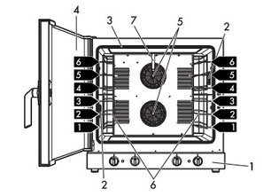 Конвекционная печь Smeg ALFA625H-2 фото 3