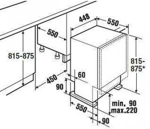Встраиваемая посудомоечная машина Куперсбуш IGV 4609.1 фото 2 Встраиваемая посудомоечная машина Kuppersbusch IGV 4609.1 фото 2