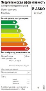Варочная панель Аско HI1694G фото 4 Варочная панель Asko HI1694G фото 4