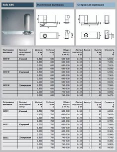 Вытяжка Гутман Solo-Design фото 2 Вытяжка Gutmann Solo-Design фото 2