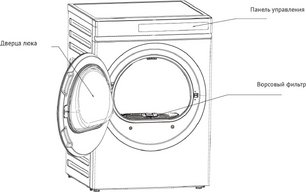 Сушильная машина Korting KD 60IHP83 GR фото 3