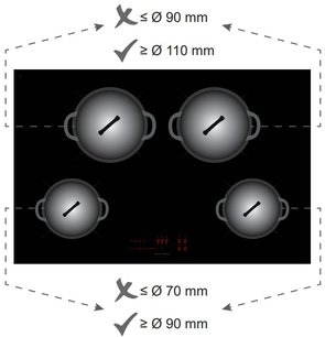 Индукционная варочная панель Баразза 1PIDC80N фото 3 Индукционная варочная панель Barazza 1PIDC80N фото 3