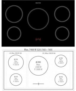 Варочный центр Лофра RLVD96MFTE/5I фото 3 Варочный центр Lofra RLVD96MFTE/5I фото 3