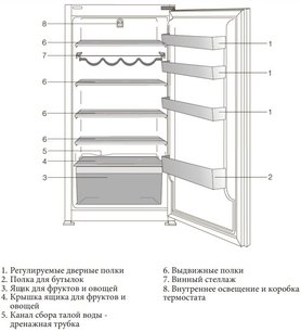 Встраиваемый холодильник Куперсбуш FK 4540.0i фото 4 Встраиваемый холодильник Kuppersbusch FK 4540.0i фото 4