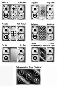 Варочный центр Рестарт ELG 029 фото 3 Варочный центр Restart ELG 029 фото 3