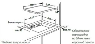 Индукционная варочная панель Куперсбуш EKI 9350.2 F фото 2 Индукционная варочная панель Kuppersbusch EKI 9350.2 F фото 2