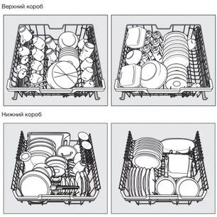 Встраиваемая посудомоечная машина Миле G 7560 SCVi AutoDos фото 4 Встраиваемая посудомоечная машина Miele G 7560 SCVi AutoDos фото 4
