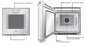 Духовой шкаф Гаггенау BO 271-101 фото 4 Духовой шкаф Gaggenau BO 271-101 фото 4