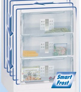 Холодильник Либхер CT 3306 Comfort фото 4 Холодильник Liebherr CT 3306 Comfort фото 4