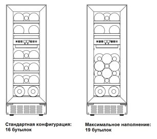 Винный шкаф Дометик E16FG Elegance фото 2 Винный шкаф Dometic E16FG Elegance фото 2