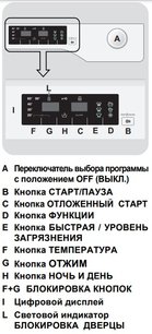 Встраиваемая стиральная машина Тека LI5 1481 EU EXP фото 3 Встраиваемая стиральная машина Teka LI5 1481 EU EXP фото 3