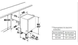 Посудомоечная машина Куперсбуш IGVS 6509.2 фото 3 Посудомоечная машина Kuppersbusch IGVS 6509.2 фото 3