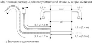 Встраиваемая посудомоечная машина Гаггенау DF270160F фото 3 Встраиваемая посудомоечная машина Gaggenau DF270160F фото 3