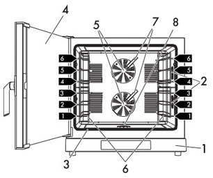 Конвекционная печь Smeg ALFA1035EHDS фото 3