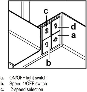 Встраиваемая вытяжка Brandt AT1346X фото 3