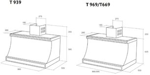 Вытяжка Куперсберг T 669 BOR Bronze фото 4 Вытяжка Kuppersberg T 669 BOR Bronze фото 4