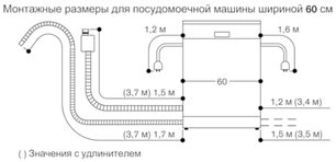 Встраиваемая посудомоечная машина Гаггенау DF481163F фото 3 Встраиваемая посудомоечная машина Gaggenau DF481163F фото 3
