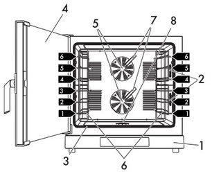 Конвекционная печь Смег ALFA625EHDS фото 3 Конвекционная печь Smeg ALFA625EHDS фото 3