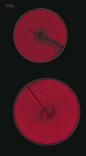 Варочная панель Смег P875AO фото 3 Варочная панель Smeg P875AO фото 3