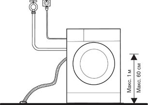 Стиральная машина Hyundai WME8203 фото 4
