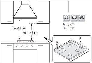 Варочная панель Barazza 1POF80 фото 2