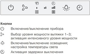 Островная вытяжка Фауцуг AiroClearIsland V6000 AI6T12LQTLG фото 4 Островная вытяжка V-ZUG AiroClearIsland V6000 AI6T12LQTLG фото 4
