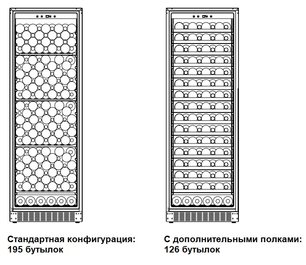 Винный шкаф Дометик B195S Basic фото 2 Винный шкаф Dometic B195S Basic фото 2