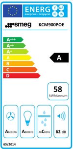 Вытяжка Смег KC16POE фото 4 Вытяжка Smeg KC16POE фото 4
