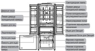 Холодильник Хитачи R-WB 552 PU2 GGR фото 4 Холодильник Hitachi R-WB 552 PU2 GGR фото 4