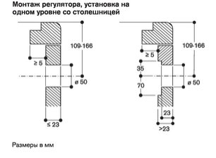 Индукционная варочная панель Гаггенау VI414103 фото 4 Индукционная варочная панель Gaggenau VI414103 фото 4