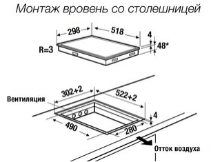 Индукционная варочная панель Куперсбуш VKI 3550.0 SR фото 4 Индукционная варочная панель Kuppersbusch VKI 3550.0 SR фото 4