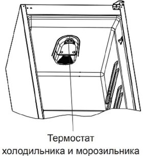 Холодильник Schaub Lorenz SLUS335U2 фото 3
