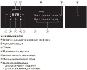 Индукционная варочная панель Миле KM 7677 FR с витрины, новая (без коробки) фото 4 Индукционная варочная панель Miele KM 7677 FR с витрины, новая (без коробки) фото 4