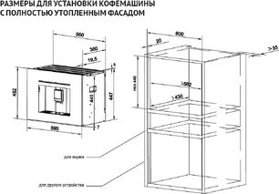 Встраиваемая кофемашина Korting KCM 9830 BCG фото 3