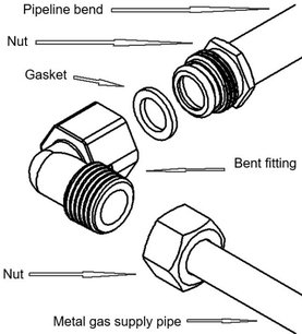 Варочная панель Пандо PGA-4260 фото 4 Варочная панель Pando PGA-4260 фото 4