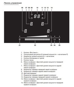 Варочная панель Аско HI1611G фото 3 Варочная панель Asko HI1611G фото 3