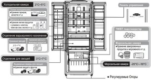 Холодильник Хитачи R-WB 552 PU2 GGR фото 2 Холодильник Hitachi R-WB 552 PU2 GGR фото 2