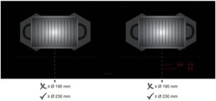 Индукционная варочная панель Баразза 1PIDC120N фото 3 Индукционная варочная панель Barazza 1PIDC120N фото 3