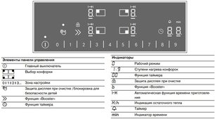 Индукционная варочная панель Гаггенау CI261114 фото 3 Индукционная варочная панель Gaggenau CI261114 фото 3