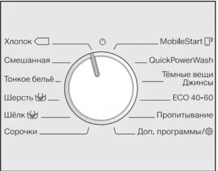 Стиральная машина Миле WWI860 WPS White Edition с царапиной на корпусе фото 4 Стиральная машина Miele WWI860 WPS White Edition с царапиной на корпусе фото 4