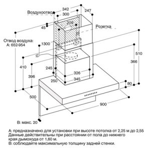 Вытяжка Гаггенау AW240191 фото 3 Вытяжка Gaggenau AW240191 фото 3