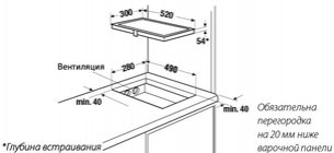 Индукционная варочная панель Куперсбуш EKI 3720.1 ED фото 2 Индукционная варочная панель Kuppersbusch EKI 3720.1 ED фото 2