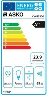 Вытяжка Аско CW4930G фото 4 Вытяжка Asko CW4930G фото 4