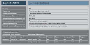 Вытяжка Гутман Quadro фото 4 Вытяжка Gutmann Quadro фото 4