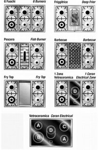 Варочный центр Рестарт ELG 114 фото 3 Варочный центр Restart ELG 114 фото 3