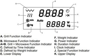 Встраиваемая микроволновая печь Бертаззони F383MODMWSGNE фото 3 Встраиваемая микроволновая печь Bertazzoni F383MODMWSGNE фото 3