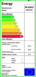 Варочная панель Аско HI1611G фото 4 Варочная панель Asko HI1611G фото 4