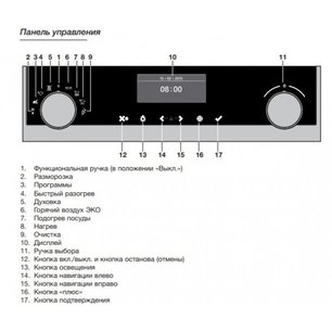 Духовой шкаф Аско OP8664S фото 4 Духовой шкаф Asko OP8664S фото 4