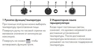 Конвекционная печь Smeg ALFA420MFH-2 фото 4